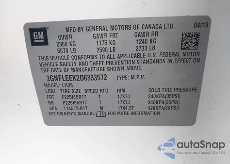 2013 Chevrolet Equinox 1Lt from USA, damaged, VIN 2GNFLEEK2D6333572